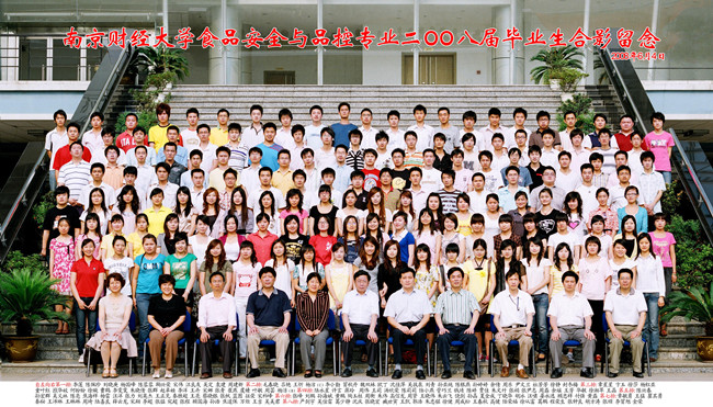 2008届食品安全与品控自考助学专业毕业生合影