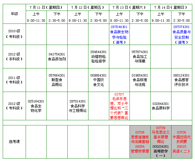 2013年7月食品安全与品控专业考试日程表（自考助学）