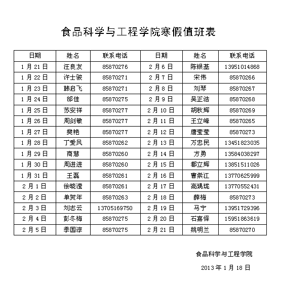 食品科学与工程学院寒假值班表