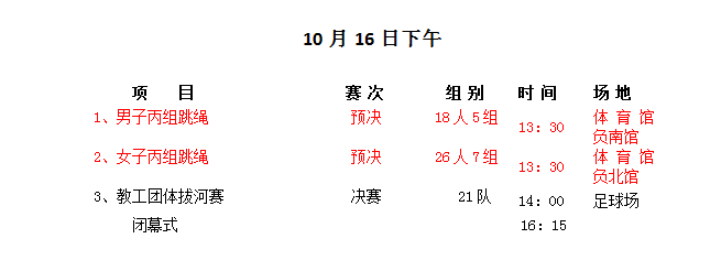 2015年教职工运动会竞赛日程表